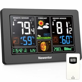 Newentor Weather Station