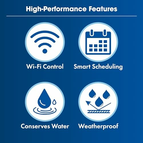 Icons for Wi-Fi control, smart scheduling, conserving water, and weatherproof features.