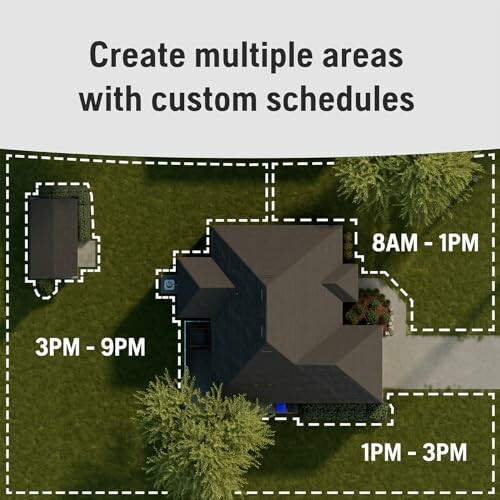 Aerial view of a house with lawn zones marked for custom schedules.