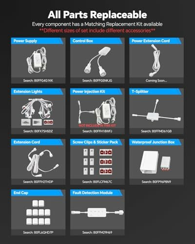 Image showing various replaceable parts including power supply, control box, power extension cord, extension lights, power injection kit, T-splitter, extension cord, screw clips, sticker pack, waterproof junction box, end cap, fault detection module.