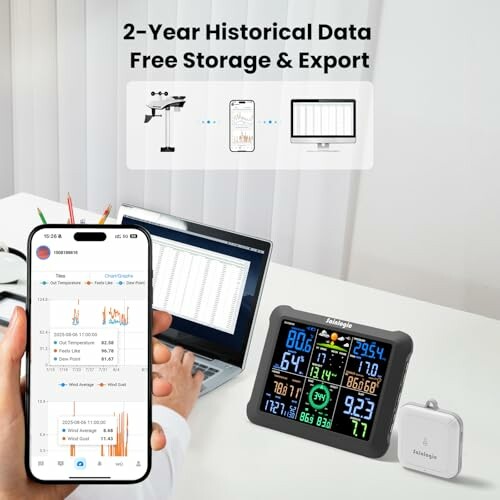 Person using smartphone and laptop with a weather station display showing data.